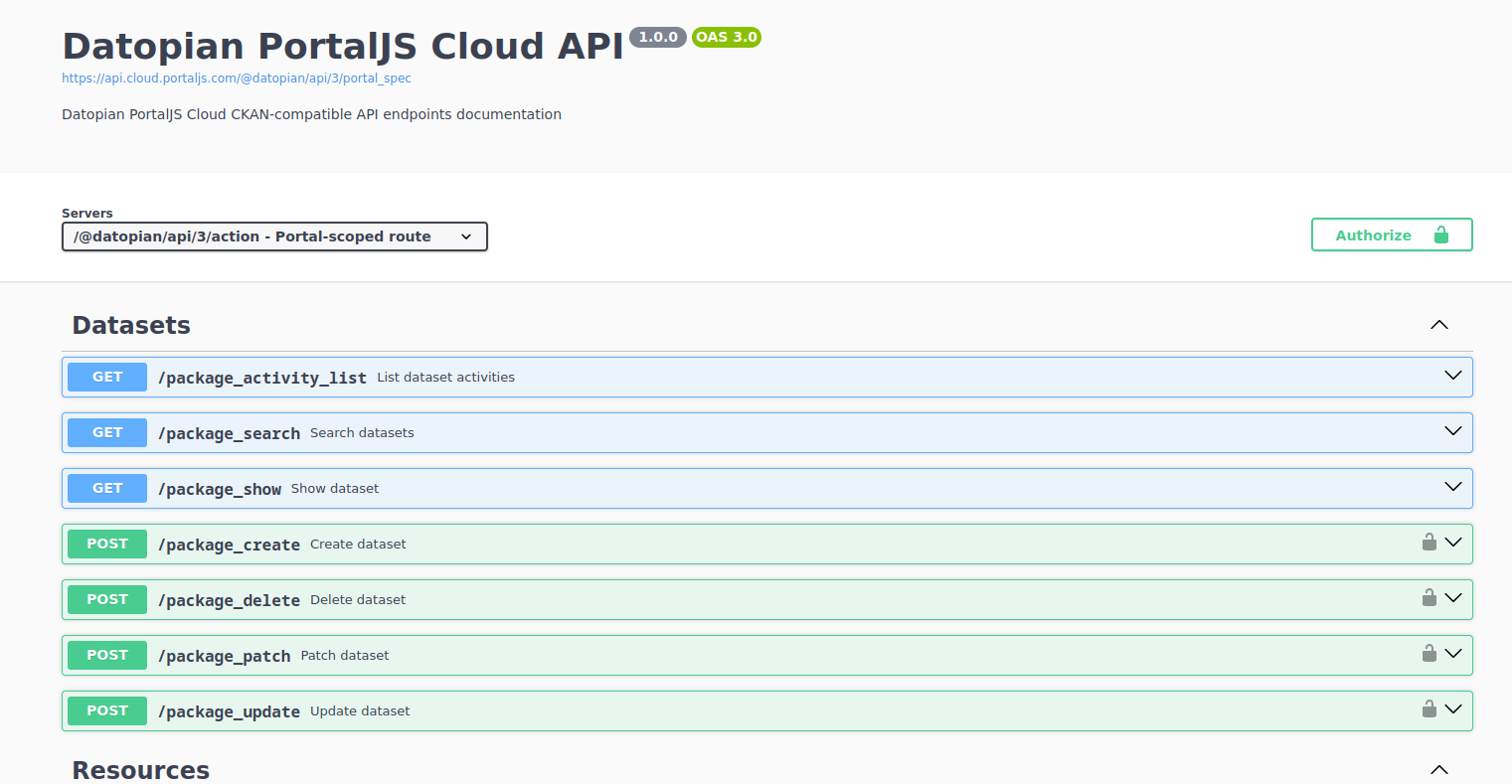 Interactive API docs